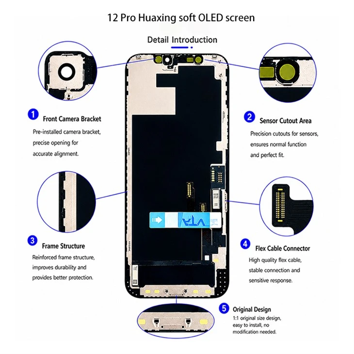 12pro screen components details 12pro screen components details